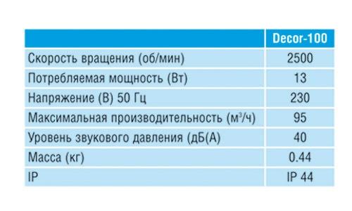 Накладной вентилятор Soler & Palau Decor 100CR (таймер)