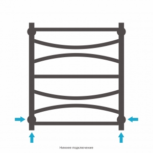 Полотенцесушитель водяной Сунержа Ажур 600x500