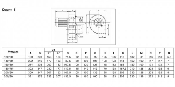 Центробежный вентилятор Soler Palau CMT/4-500/205-7,5